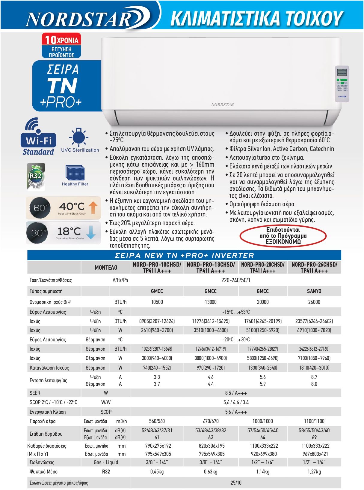 Κλιματιστικό Inverter Σειρά TN +Pro+ A+++/A+++ PRO - CHSD/TP41I με Ιονιστή και WiFi Nordstar